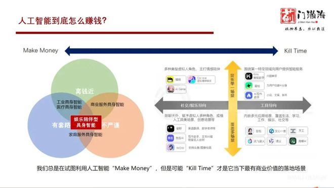 薊門瀚海資本柏鋮:情感智能或成AI下一爆點(diǎn)(圖2)